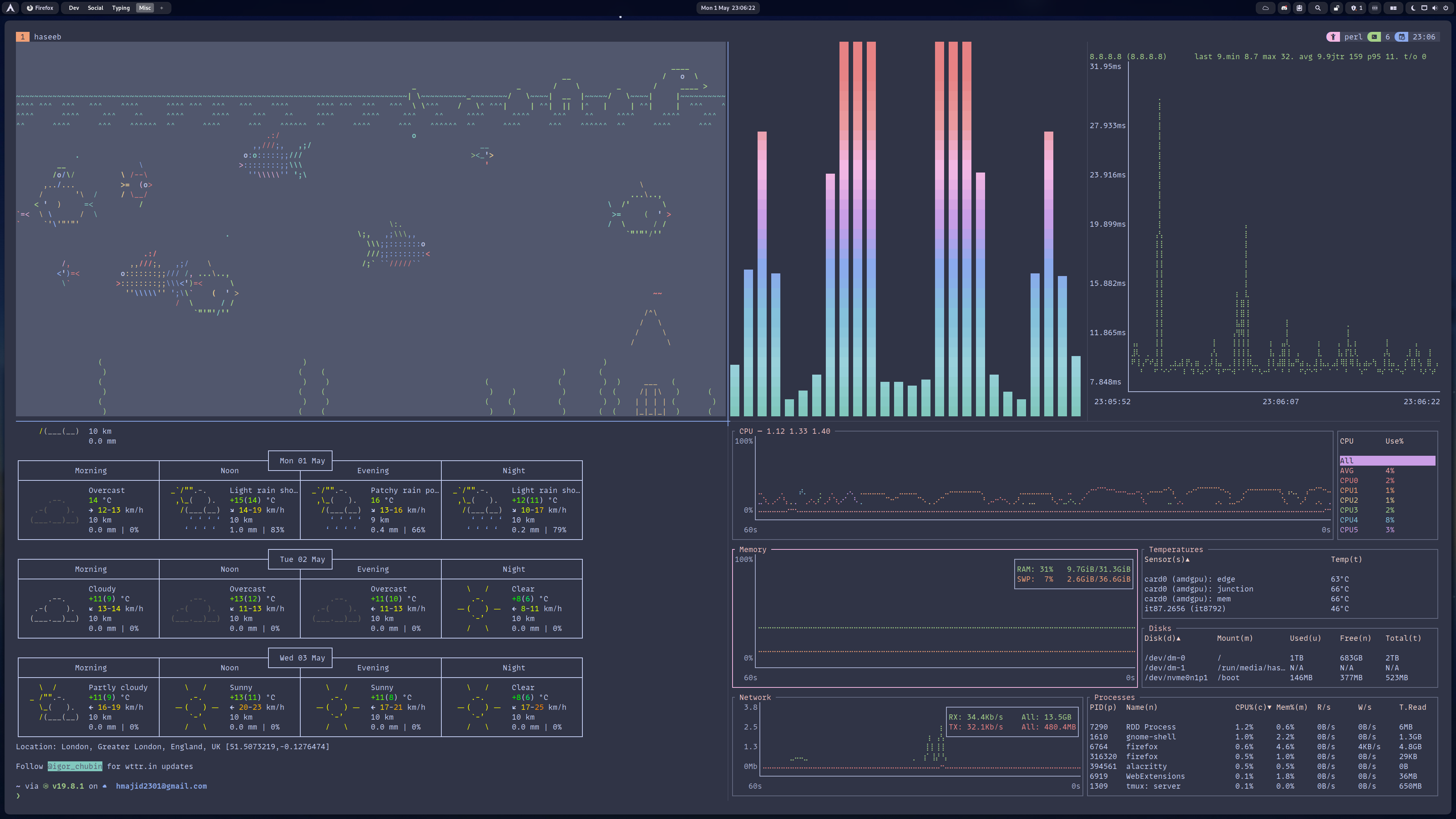 Tmux